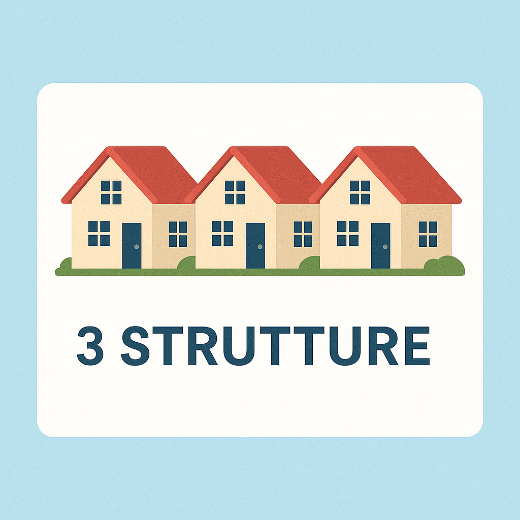 Abbonamento Confaffittibrevi - 3 Strutture