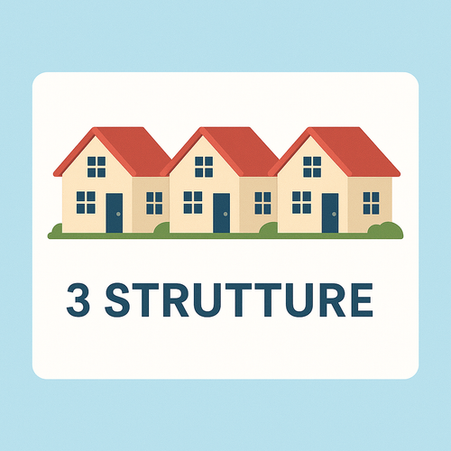 Abbonamento Confaffittibrevi - 3 Strutture