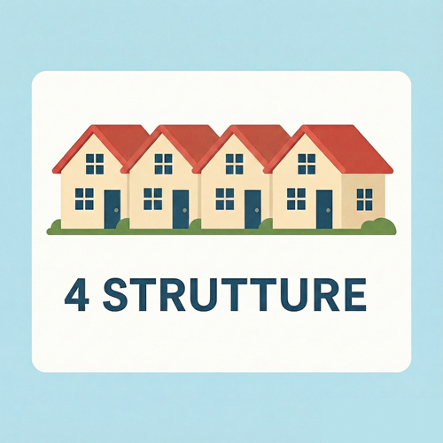 Abbonamento Confaffittibrevi - 4 Strutture